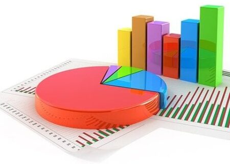 تهران دارای کم‌ترین تورم ماهانه در آبان‌ماه