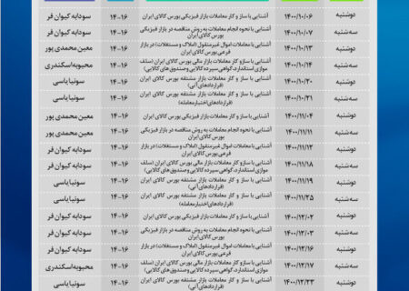 کارگاه‌های آموزشی بورس کالا در زمستان ۱۴۰۰ آغاز می شود