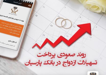 روند صعودی پرداخت تسهیلات ازدواج در بانک پارسیان / پرداخت ۴هزار و۵۲۹ میلیارد ریال تسهیلات ازدواج در۹ ماهه سال ۱۴۰۰