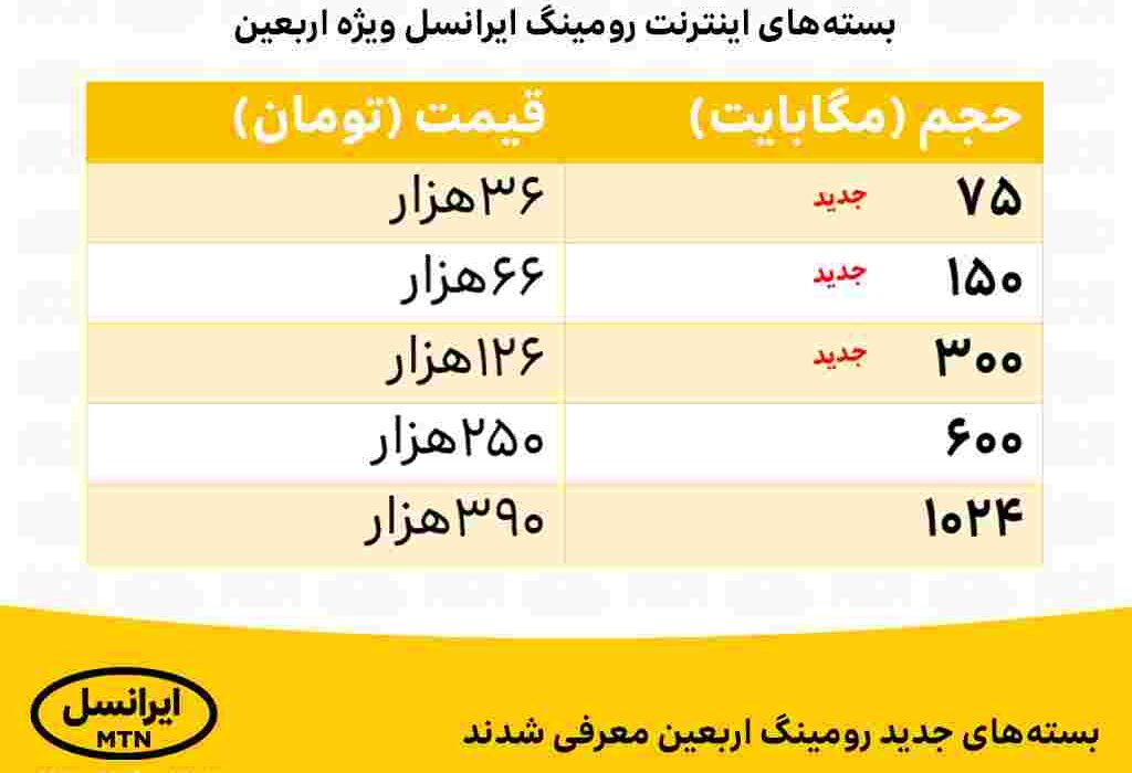 بسته‌های جدید رومینگ اربعین معرفی شدند