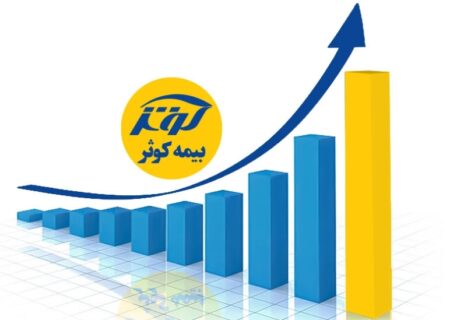 حق‌ بیمه تولیدی بیمه کوثر از مرز ۴۱ هزار میلیارد ریال عبور کرد