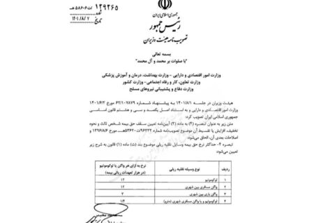 پس از سال‌ها انتظار و با پیگیری های وزیر امور اقتصادی و دارایی نرخ حق بیمه وسایل نقلیه ریلی در هیات وزیران به تصویب رسید