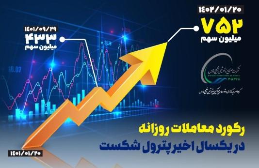 رکورد حجم معاملات روزانه پترول شکست