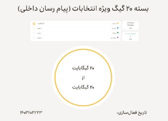 فعال‌سازی بسته اینترنت رایگان ایرانسل ویژه انتخابات