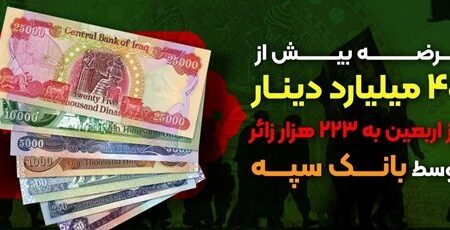 عرضه بیش از ۴۰ میلیارد دینار ارز اربعین به ۲۲۳ هزار زائر توسط بانک سپه