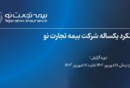 گزارش عملکرد یکساله بیمه تجارت نو از تاریخ ۱۸ شهریور ۱۴۰۲ تا ۱۷ شهریور ۱۴۰۳ منتشر گردید