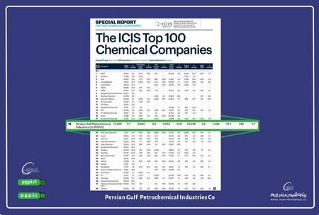 درخشش بی‌سابقه هلدینگ خلیج‌فارس در میان غول‌های پتروشیمی جهان