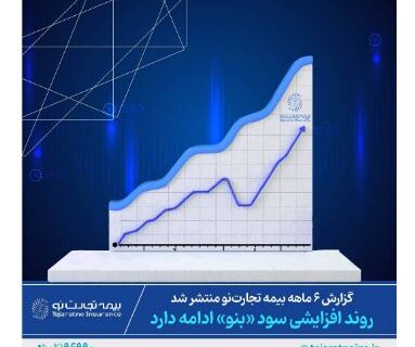 روند افزایشی سود «بنو» ادامه دارد