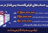 ترکیب و تعداد نهایی جوایز قرعه‌کشی حساب‌های قرض‌الحسنه پس‌انداز بانک رفاه کارگران اعلام شد