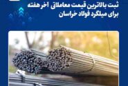 ثبت بالاترین قیمت معاملاتی آخر هفته برای میلگرد فولاد خراسان