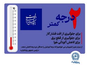 مشارکت بانک تجارت در پویش “دو درجه کمتر”