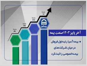 آخر پاییز ۱۴۰۳صنعت بیمه:  بیمه آسیا رتبه اول فروش در بیمه های خصوصی را ثبت کرد