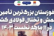 عملکرد درخشان فولاد خوزستان در تامین نیازهای کشور در ۱۱ ماهه نخست ۱۴۰۳