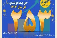 حق بیمه تولیدی ۲۵ هزار میلیارد تومانی بیمه کوثر در سال ۱۴۰۳