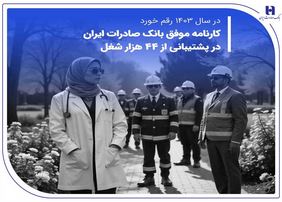 کارنامه موفق بانک صادرات ایران در پشتیبانی از ۴۴ هزار شغل