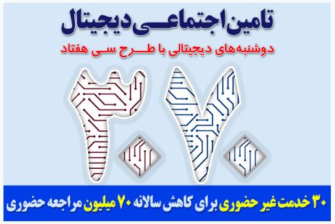 پرداخت کمک هزینه ازدواج به بیمه شدگان تامین اجتماعی غیرحضوری شد