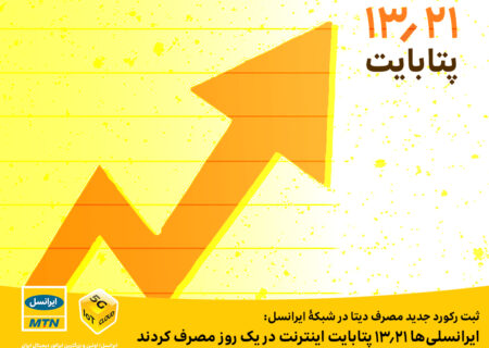 ایرانسلی‌ها ۱۳.۲۱ پتابایت اینترنت در یک روز مصرف کردند