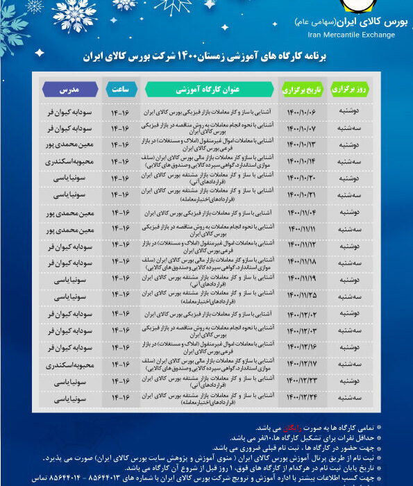 کارگاه‌های آموزشی بورس کالا در زمستان ۱۴۰۰ آغاز می شود