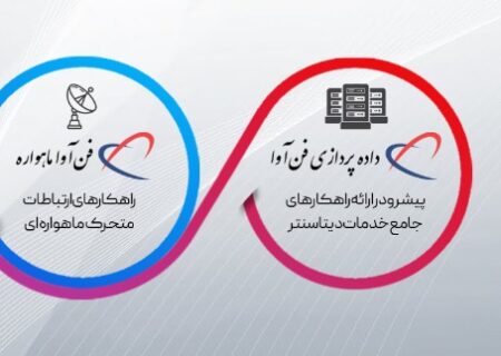 مثلث ارتباطاتی فن آوا در تلکام۱۴۰۰