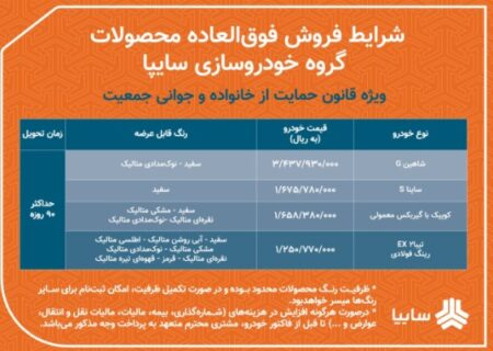 آغاز فروش فوق العاده ۴ محصول سایپا به مادران دارای دو فرزند و بیشتر/ عرضه شاهین جی در اجرای قانون حمایت از خانواده و جوانی جمعیت