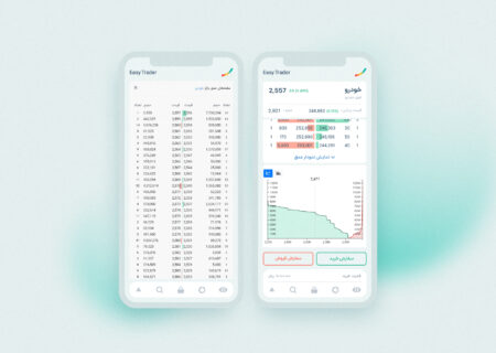 امکانات جدید به سامانه معاملاتی ایزی تریدر اضافه شد