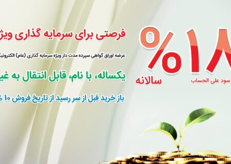 آغاز عرضه اوراق گواهی سپرده بانک ملی ایران