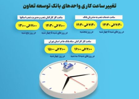 اعلام ساعت کاری جدید واحدهای ستادی و شعب بانک توسعه تعاون