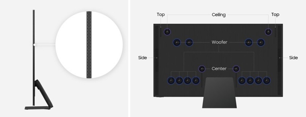 چطور در تلویزیون‌های باریک و هوشمند سامسونگ صدایی فراگیر و سه‌بعدی تولید می‌شود