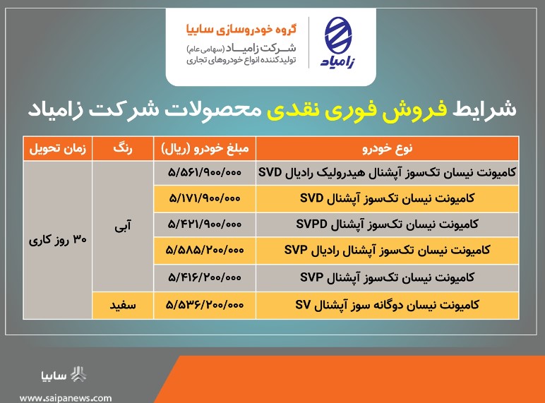 اعلام شرایط فروش فوری نقدی محصولات زامیاد