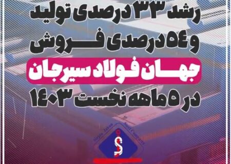 رشد ۳۳ درصدی تولید و ۵۴ درصدی فروش شرکت جهان فولاد سیرجان + ویدئو