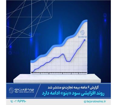 روند افزایشی سود «بنو» ادامه دارد