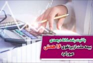 بیمه ملت از پرتفوی ۱۶ همتی عبور کرد