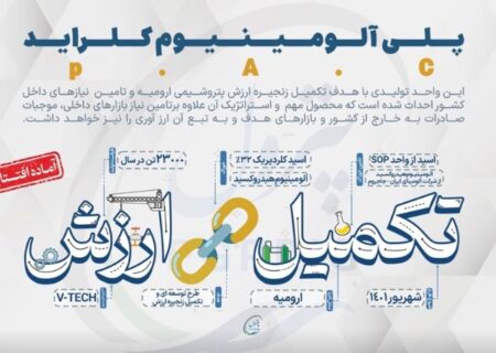 شمارش معکوس برای افتتاح واحد PAC پتروشیمی ارومیه