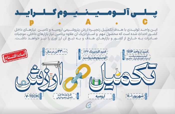 شمارش معکوس برای افتتاح واحد PAC پتروشیمی ارومیه