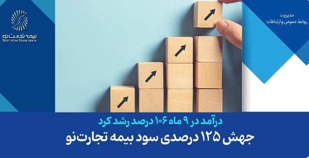 جهش ۱۲۵ درصدی سود بیمه تجارت‌نو