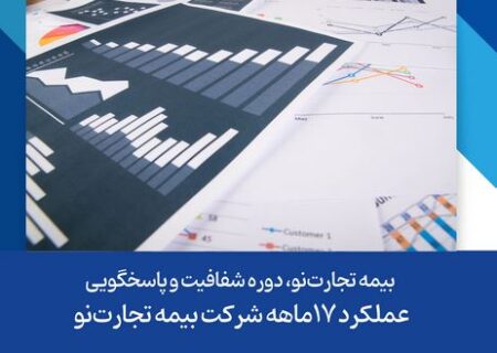 بیمه تجارت‌نو در ۱۷ ماه اخیر با اجرای سیاست‌های نوآورانه و اصلاح ساختارهای مالی و عملیاتی، توانسته است روندی رو به رشد را تجربه کند