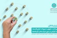 اجرای طرح پاداش در شعب بانک توسعه تعاون