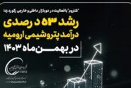 رشد ۵۳ درصدی درآمد پتروشیمی ارومیه در بهمن‌ماه ۱۴۰۳