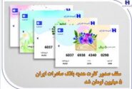 سقف صدور کارت هدیه بانک صادرات ایران ۵ میلیون تومان شد