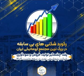 رکورد شکنی های بی سابقه در بزرگ ترین مجتمع آروماتیکی ایران/رشد چشمگیر تولید، فروش و سودآوری نوری در نیمه نخست ۱۴۰۴ 🔅