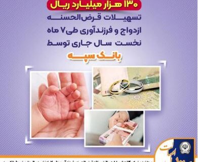 پرداخت بیش از ۱۳۰ هزار میلیارد ریال تسهیلات قرض الحسنه ازدواجوفرزندآوری طی ۷ ماه نخست سال جاری توسط بانک سپه