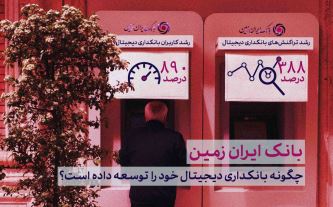 رشد چشمگیر کانال‌ های بانکداری مدرن بانک ایران زمین در شش‌ ماهه نخست سال ۱۴۰۴