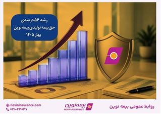 حفظ نسبت خسارت پرداختی پایینتر از میانگین صنعت، همزمان با افزایش ارزش پرتفوی